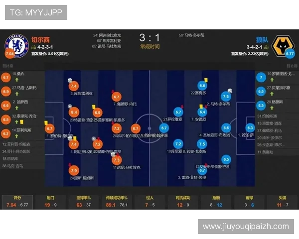 九游体育中文站为用户提供专业的体育赛事分析与实时比分更新 九游体育中文站为用户提供专业的体育赛事分析与实时比分更新