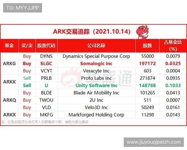 J9九游会现金开户流程详解助你轻松开启高收益游戏体验 J9九游会现金开户流程详解助你轻松开启高收益游戏体验