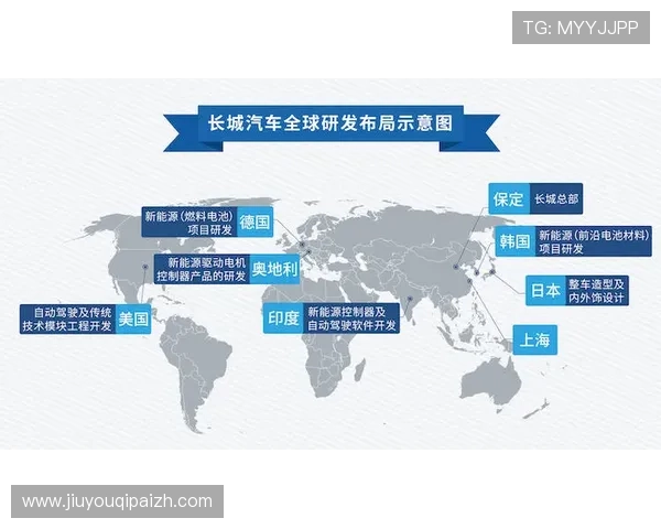 九游有限公司在全球市场中的扩展策略与国际合作新机遇 九游有限公司在全球市场中的扩展策略与国际合作新机遇