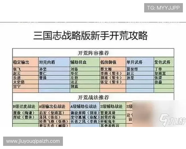 三国志战略版九游版官网最新版本更新内容与玩法优化详解